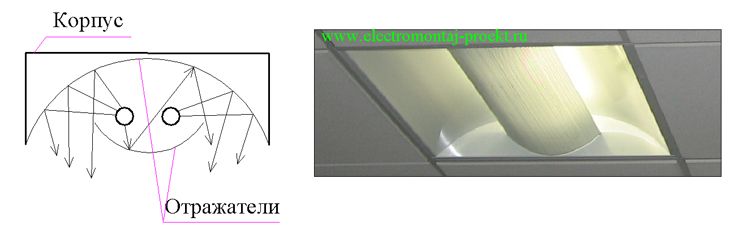 Оптическая конструкция промежуточного светильника